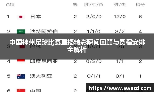 中国神州足球比赛直播精彩瞬间回顾与赛程安排全解析