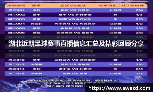 湖北近期足球赛事直播信息汇总及精彩回顾分享