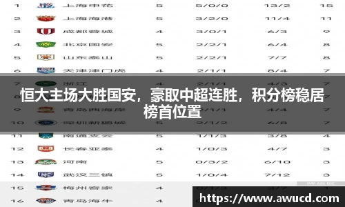 恒大主场大胜国安，豪取中超连胜，积分榜稳居榜首位置