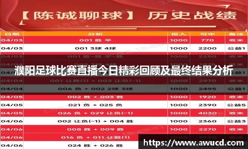 濮阳足球比赛直播今日精彩回顾及最终结果分析