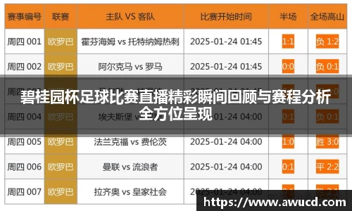 碧桂园杯足球比赛直播精彩瞬间回顾与赛程分析全方位呈现