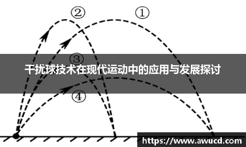干扰球技术在现代运动中的应用与发展探讨