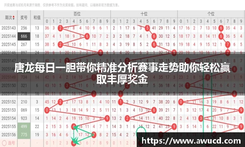 唐龙每日一胆带你精准分析赛事走势助你轻松赢取丰厚奖金