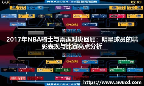 2017年NBA骑士与雷霆对决回顾：明星球员的精彩表现与比赛亮点分析