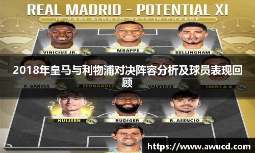 2018年皇马与利物浦对决阵容分析及球员表现回顾